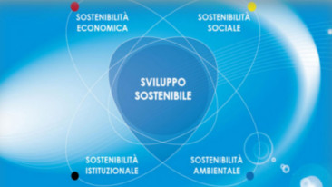 Progetto Eureka: sostenibilità energetica a portata di click