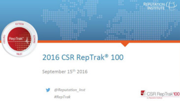 2016 CSR RepTrak® 100: l'importanza di comunicare la CSR